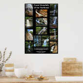 Grote watervallen in het noordoostelijk Poster (Keuken)