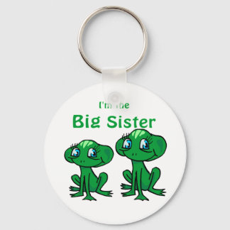 grote zus kikker sleutelhanger