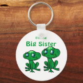 grote zus kikker sleutelhanger (Voorkant)