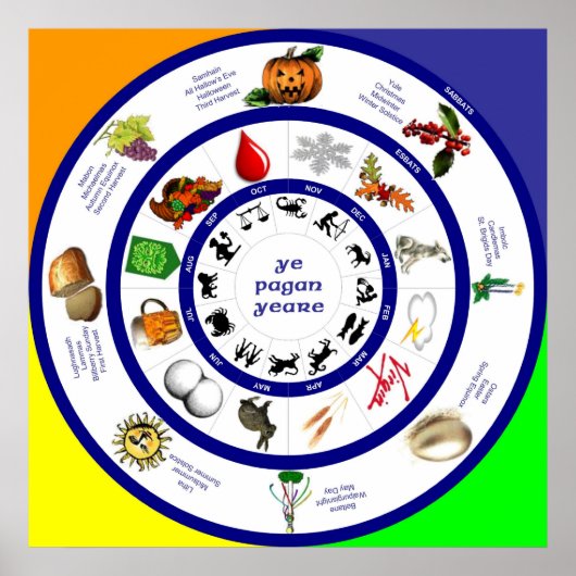 Grotere en kleinere Sabbats Poster (Voorkant)