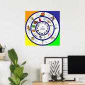 Grotere en kleinere Sabbats Poster (Thuiskantoor)