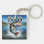 Grotergewoon Baars Papa Sleutelhanger (Achterkant)