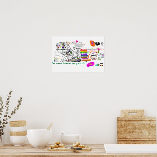 GroveBrainGrid Poster (Keuken)