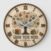 Grow Your Mind Book Reading Teacher Gift Grote Klok (Voorkant)