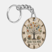 Grow Your Mind Book Reading Teacher Gift Sleutelhanger (Voorkant Links)