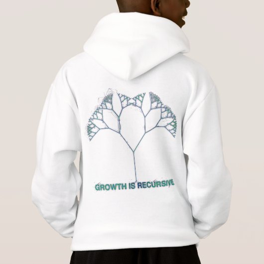 GROWTH_IS_RECURSIVE (Achterkant)
