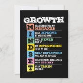 Growth Mindset Classroom Brain Motivation Entrepre Kaart (Voorkant)