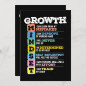 Growth Mindset Classroom Brain Motivation Entrepre Kaart (Voorkant / Achterkant)
