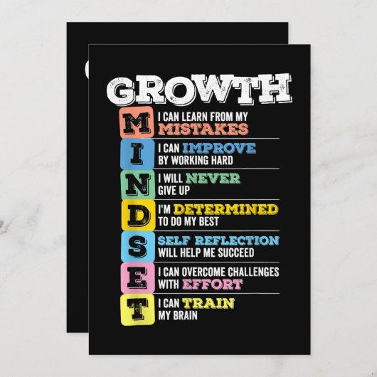 Growth Mindset Classroom Brain Motivation Entrepre Kaart (Voorkant / Achterkant)