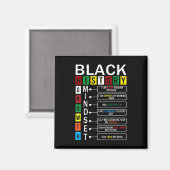 Growth Mindset Definition Cool Black History Month Magneet (Voorkant / Achterkant)
