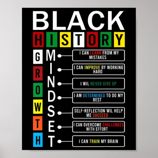 Growth Mindset Definition Cool Black History Month Poster (Voorkant)