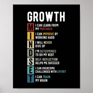 Growth Mindset Definition - Motivatie offerte Poster