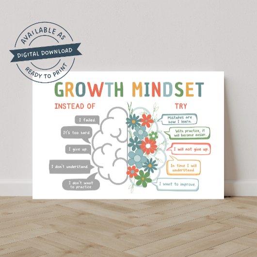 Growth Mindset Motivatie Classroom Poster