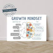 Growth Mindset Motivatie Classroom Poster