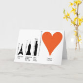 Grtz.net: Hoe groot is uw liefde? Kaart (Gele Bloem)