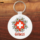 Gruezi Sleutelhanger (Voorkant)