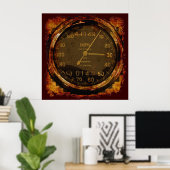 Grunge Old-style Speedometer Auto Art Poster (Thuiskantoor)