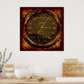 Grunge Old-style Speedometer Auto Art Poster (Keuken)