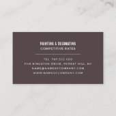 Grunge Painted Wall, schilder & decorator Visitekaartje (Achterkant)