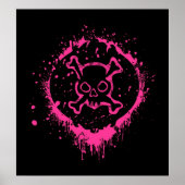 Grunge schedel poster (Voorkant)