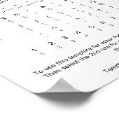 Grunge Swashes Font Karakter Blad voor Zazzle Poster (Hoek)