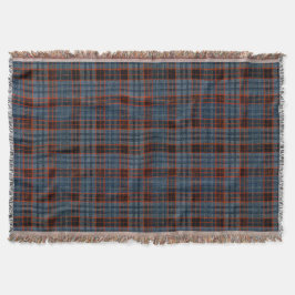 Grunge Tartan Deken