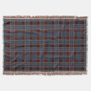 Grunge Tartan Deken