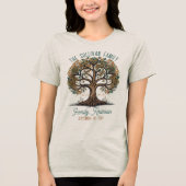 Grunge Tree of Life | Family Tree Family Reunion Tri-Blend Shirt (Voorkant)