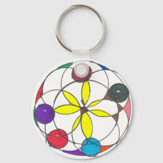 GS SLEUTELHANGER