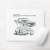 GTO-generaties Muismat (Met muis)