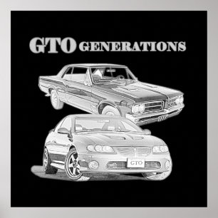 GTO-generaties Poster