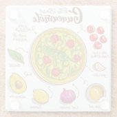 Guacamole Recipe Glass Onderzetter Glazen Onderzetter (Achterkant)