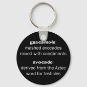 Guacamole Testicles Sleutelhanger (Voorkant)