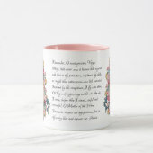 Guadalupe Maagd Mary Memorare Prayer Mok (Midden)