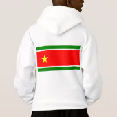 Guadeloupe (Uplg), Frankrijk (Achterkant)