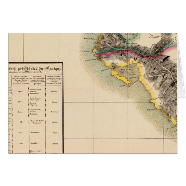 Guatemala 76 (Voorkant Horizontaal)