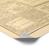 Guatemala Poster (Hoek)