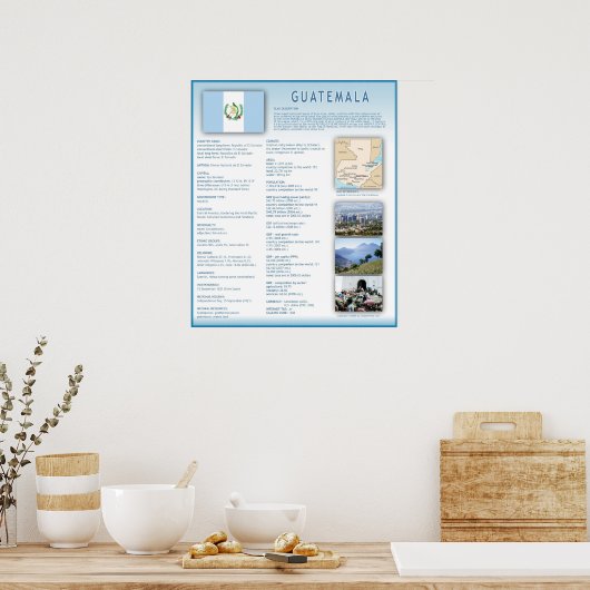 Guatemala Poster (Keuken)