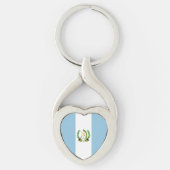 Guatemalteekse vlag sleutelhanger (Voorkant)