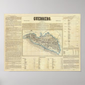 Guerrero, Mexico Poster (Voorkant)