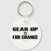 GUFC-Sleutelhanger Sleutelhanger (Voorkant)