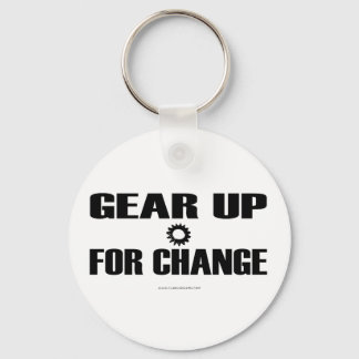 GUFC-Sleutelhanger Sleutelhanger