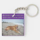 Guided By Love, Beyond Cancer Sleutelhanger (Achterkant)