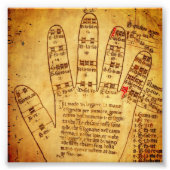 Guidonian Hand (eind 15e eeuw) Foto Afdruk (Voorkant)