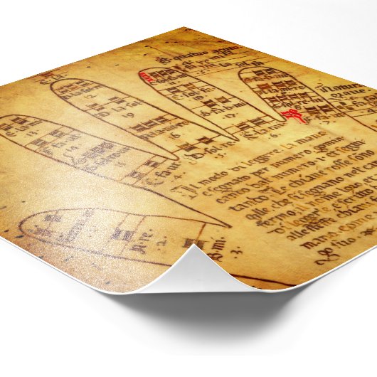 Guidonian Hand (eind 15e eeuw) Foto Afdruk (Hoek)