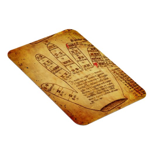 Guidonian Hand (eind 15e eeuw) Magneet (Rechterzijde)