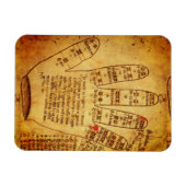 Guidonian Hand (eind 15e eeuw) Magneet (Horizontaal)