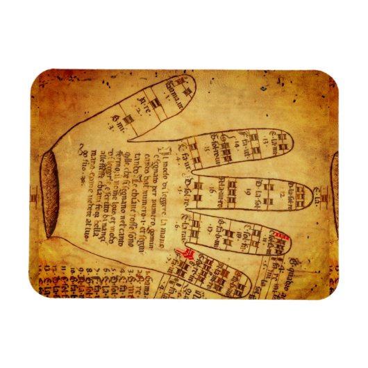 Guidonian Hand (eind 15e eeuw) Magneet (Horizontaal)