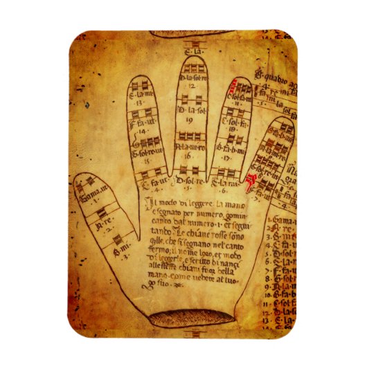 Guidonian Hand (eind 15e eeuw) Magneet (Verticaal)