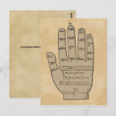 Guidonian Hand, Medieval Music Theory Briefkaart (Voorkant / Achterkant)